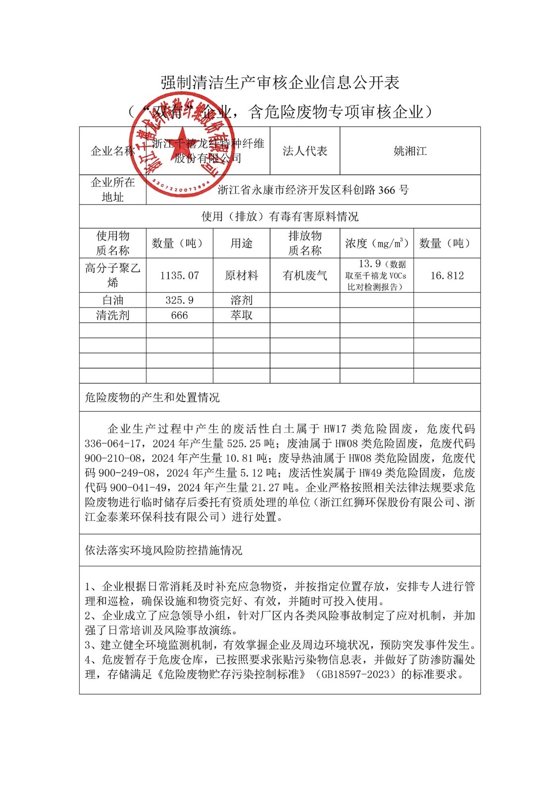 強(qiáng)制清潔生產(chǎn)審核企業(yè)信息公開(kāi)